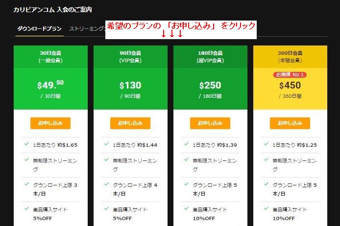 カリビアンコム,安全性,クーポン